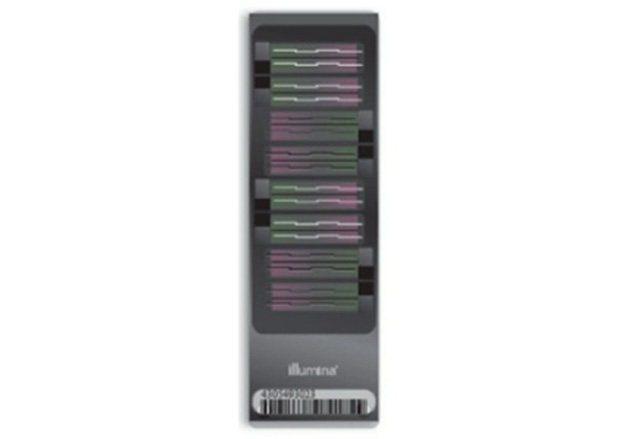 850k methylation microarray